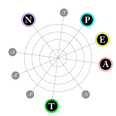 Circunflexo-5D-2025-500px Circunflexo-5D-2025-500px